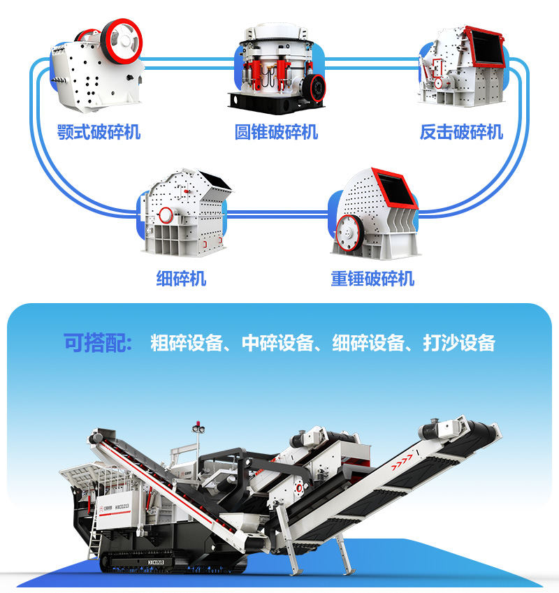 移動破碎機制砂機種類齊全