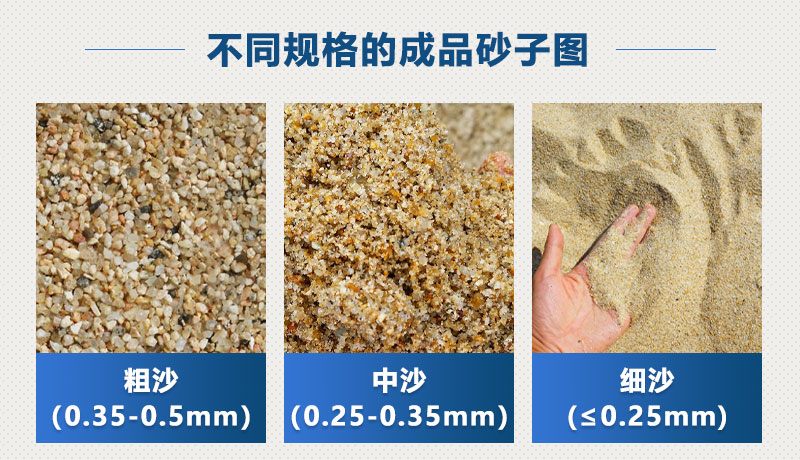 不同规格的成品砂子